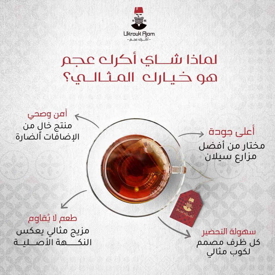 لماذا أكرك عجم؟